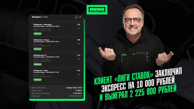 Клиент Лиги Ставок заключил экспресс на 10 000 рублей и выиграл 2 225 800 рублей