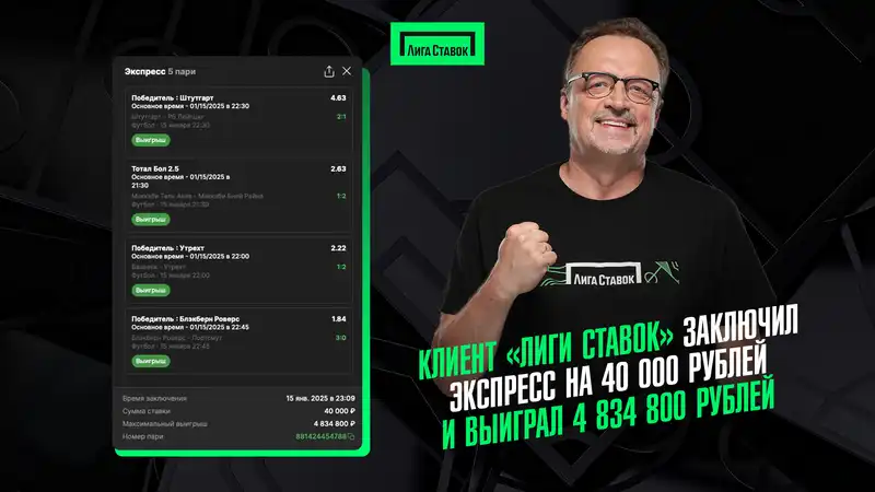 Клиент Лиги Ставок заключил экспресс на 40 000 рублей и выиграл 4 834 800 рублей