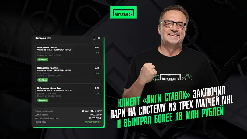 Клиент Лиги Ставок заключил пари на систему из трех матчей NHL и выиграл более 18 млн рублей