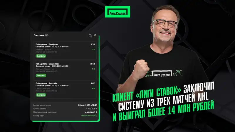 Клиент Лиги Ставок заключил систему из трех матчей NHL и выиграл более 14 млн рублей