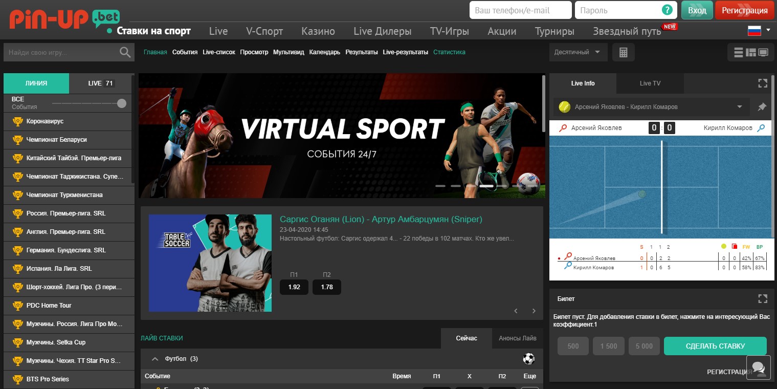 Букмекер Pin Up