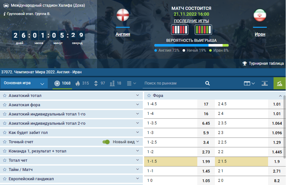 фора это фора это