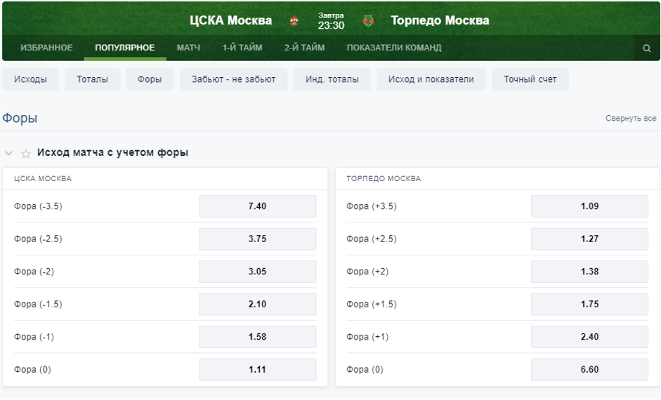 Ставки на европейский гандикап
