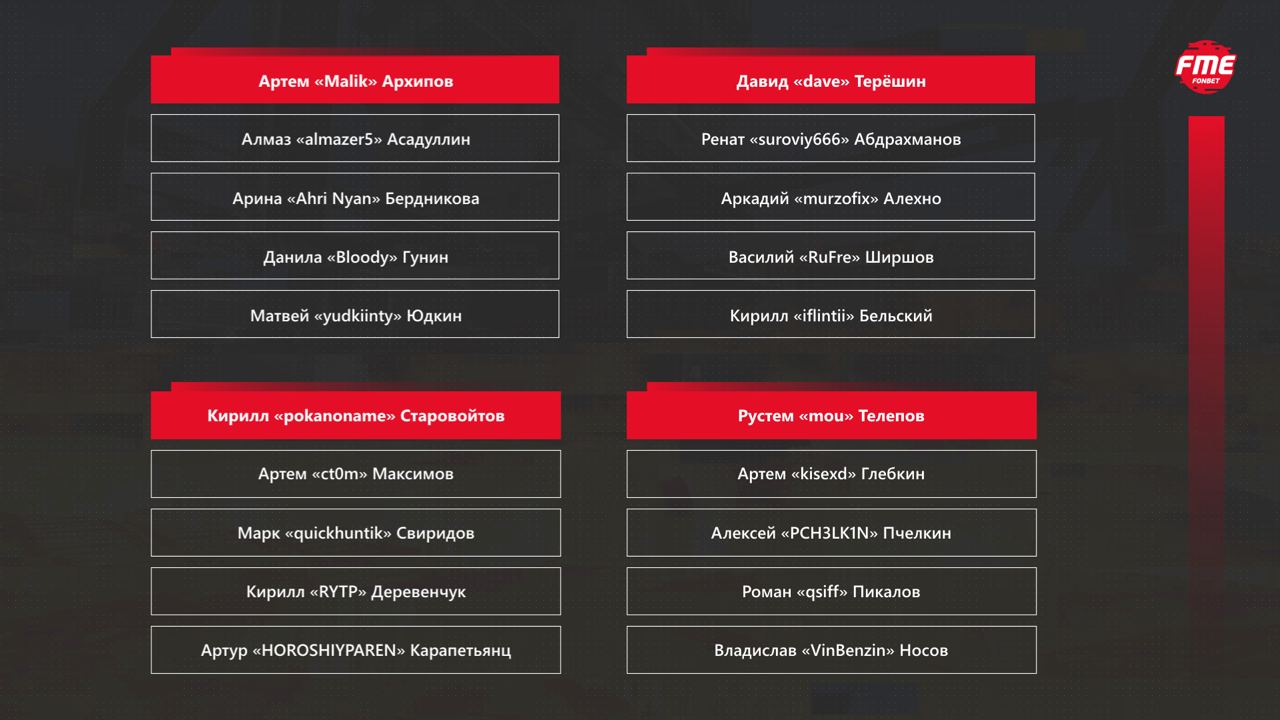 Гром и EZH1K провели жеребьевку FONBET MEDIA ELEAGUE