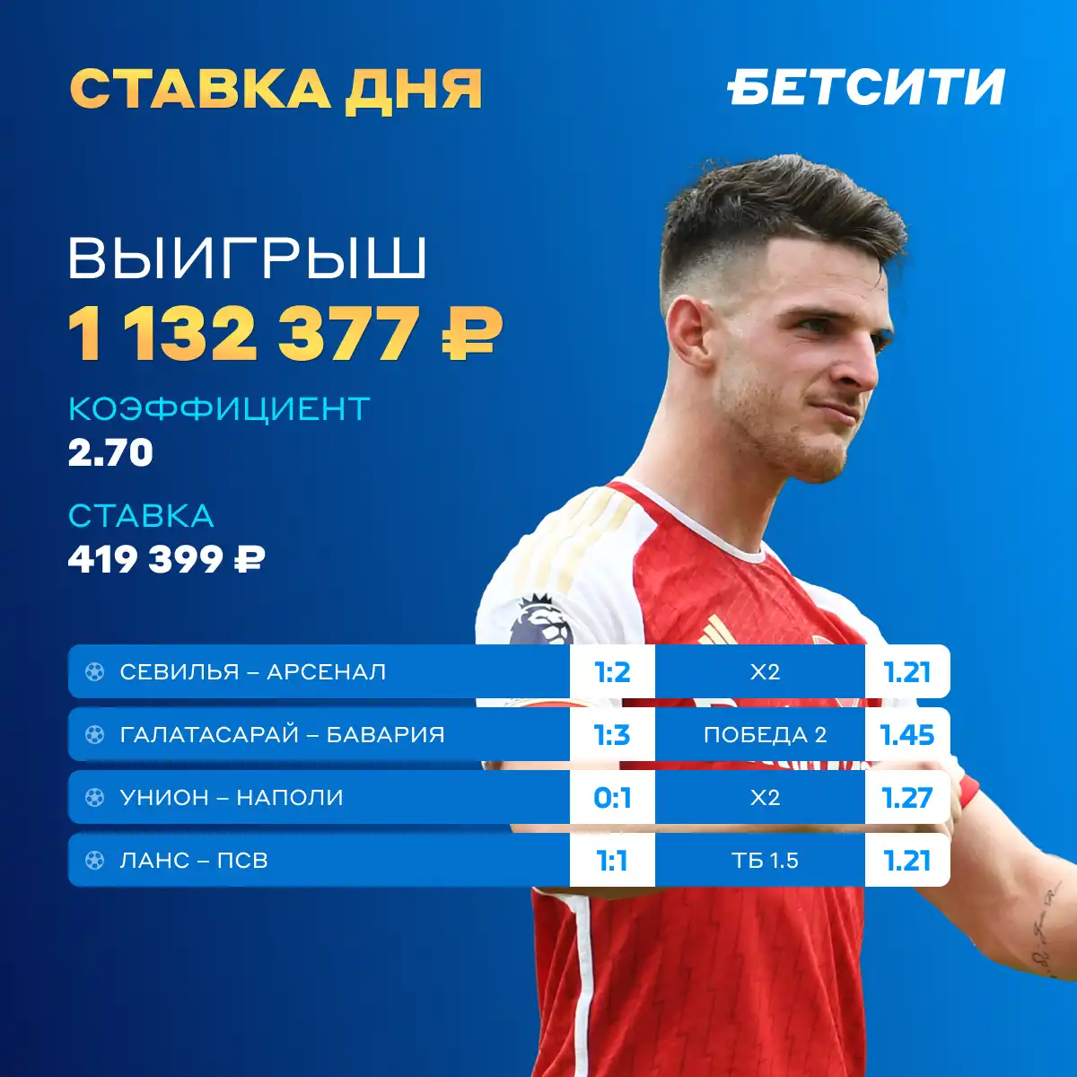 Игрок БЕТСИТИ заработал 1.13 млн рублей с экспресса на матчи Лиги чемпионов