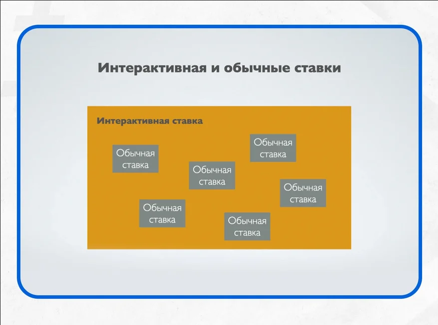 Интерактивная ставка: что это простыми словами