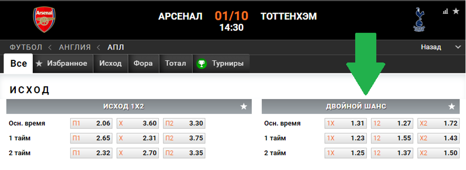 Исход в ставках