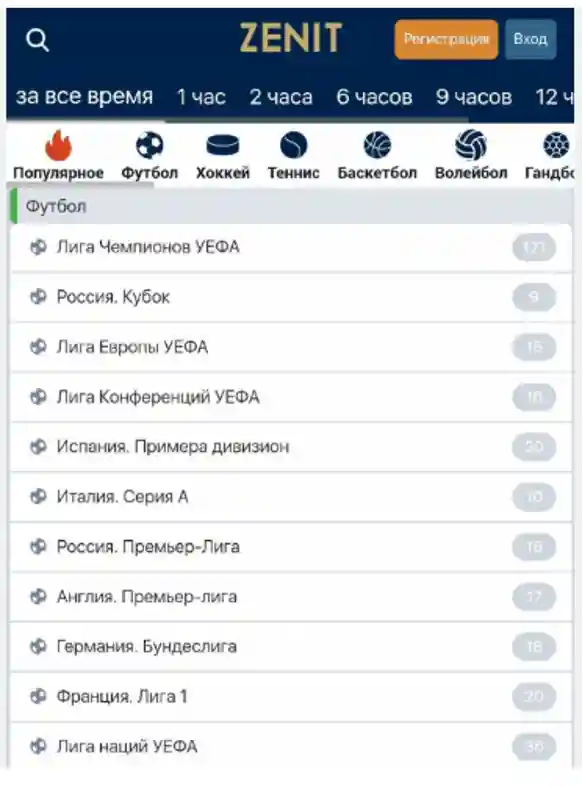 Как делать ставки на футбол в БК Zenit