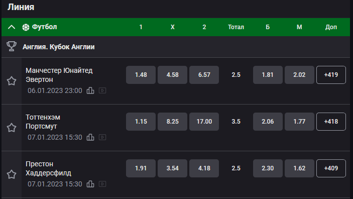 Коэффициенты Олимп