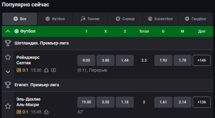 Коэффициенты Олимп