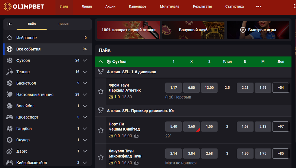 Коэффициенты Олимп