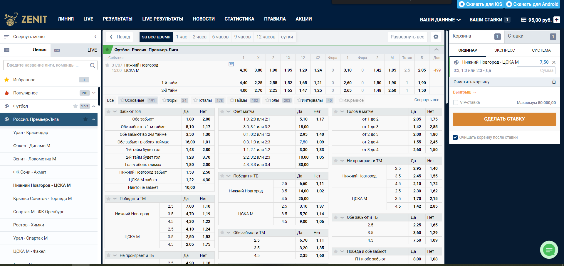 Коэффициенты Зенит