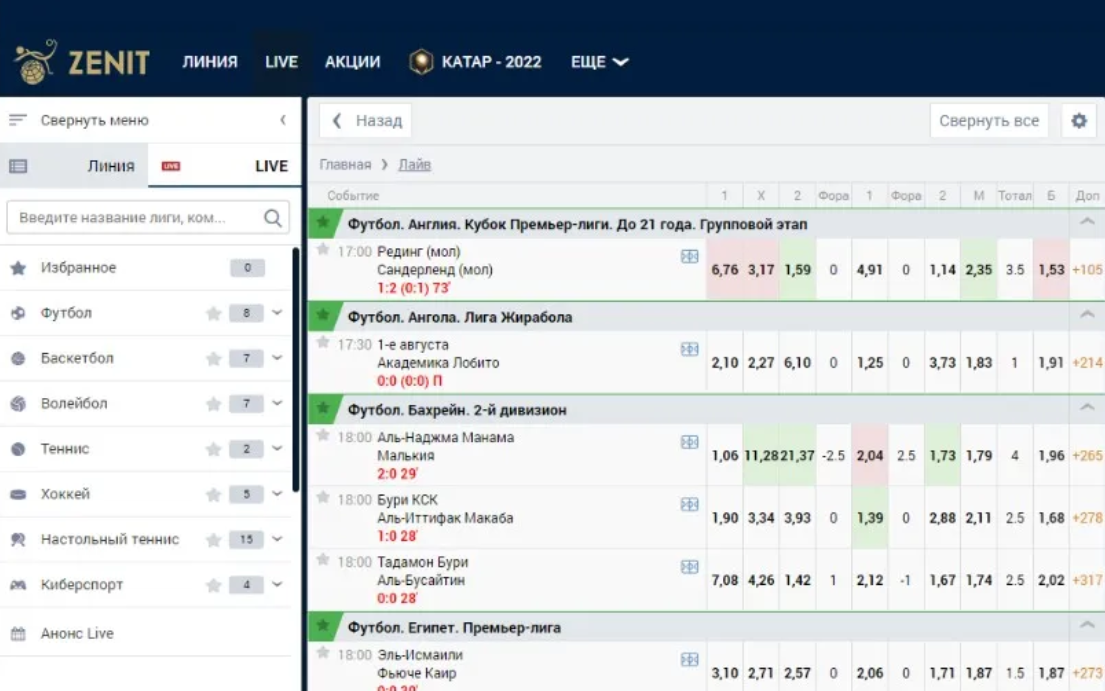 Лайв ставки на спорт в БК Зенит