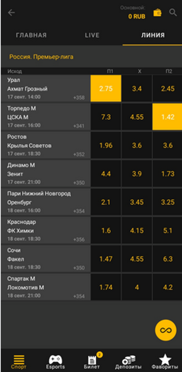 Melbet: как ставить экспресс в БК