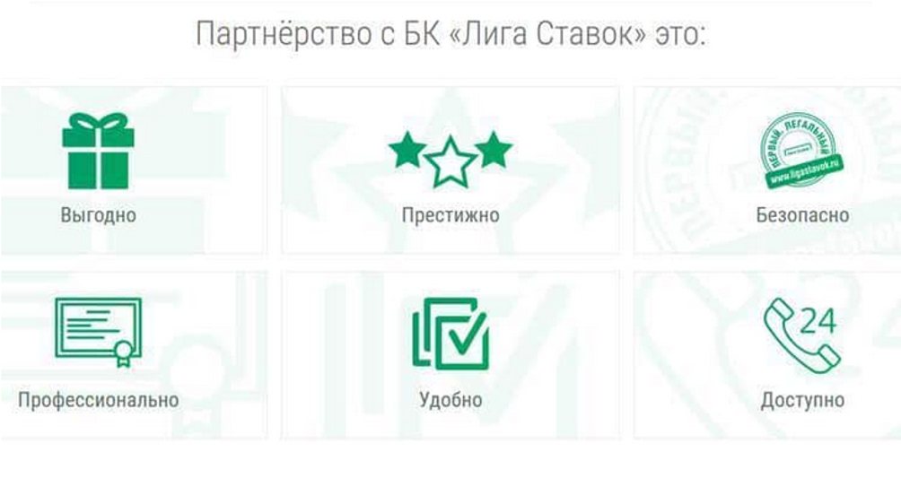 Партнерская программа Лиги ставок