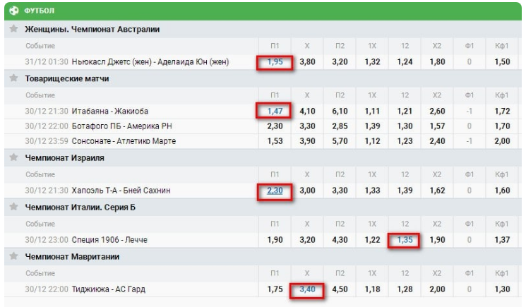 Система в Зенит