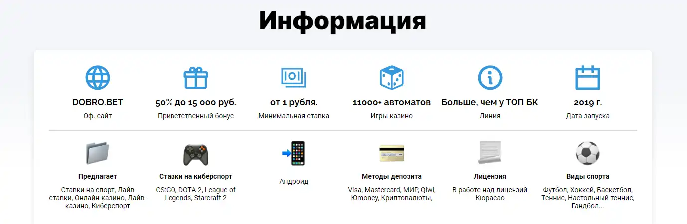 DobroBet информация