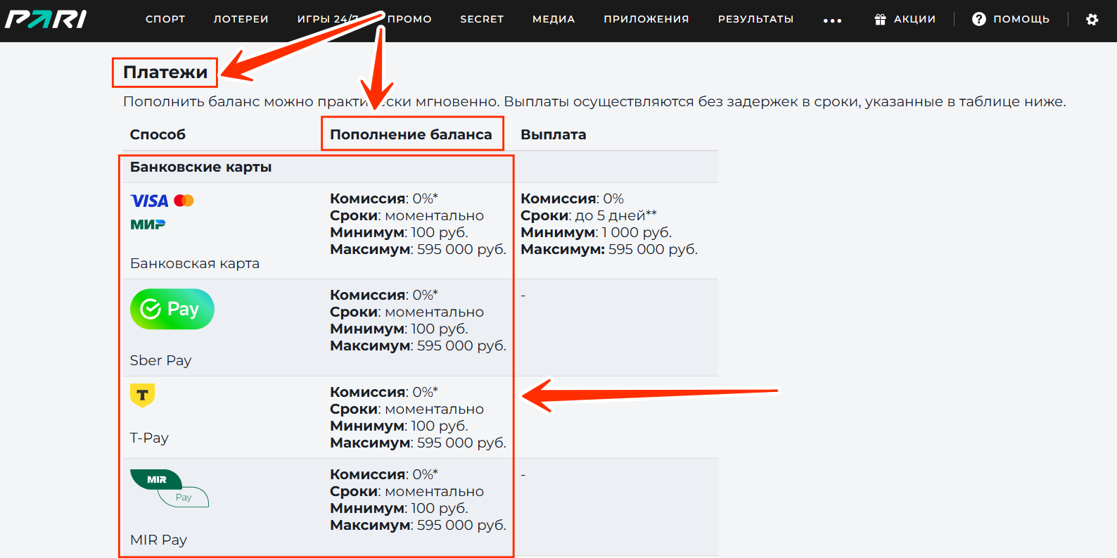 Как делать ставки в БК Пари