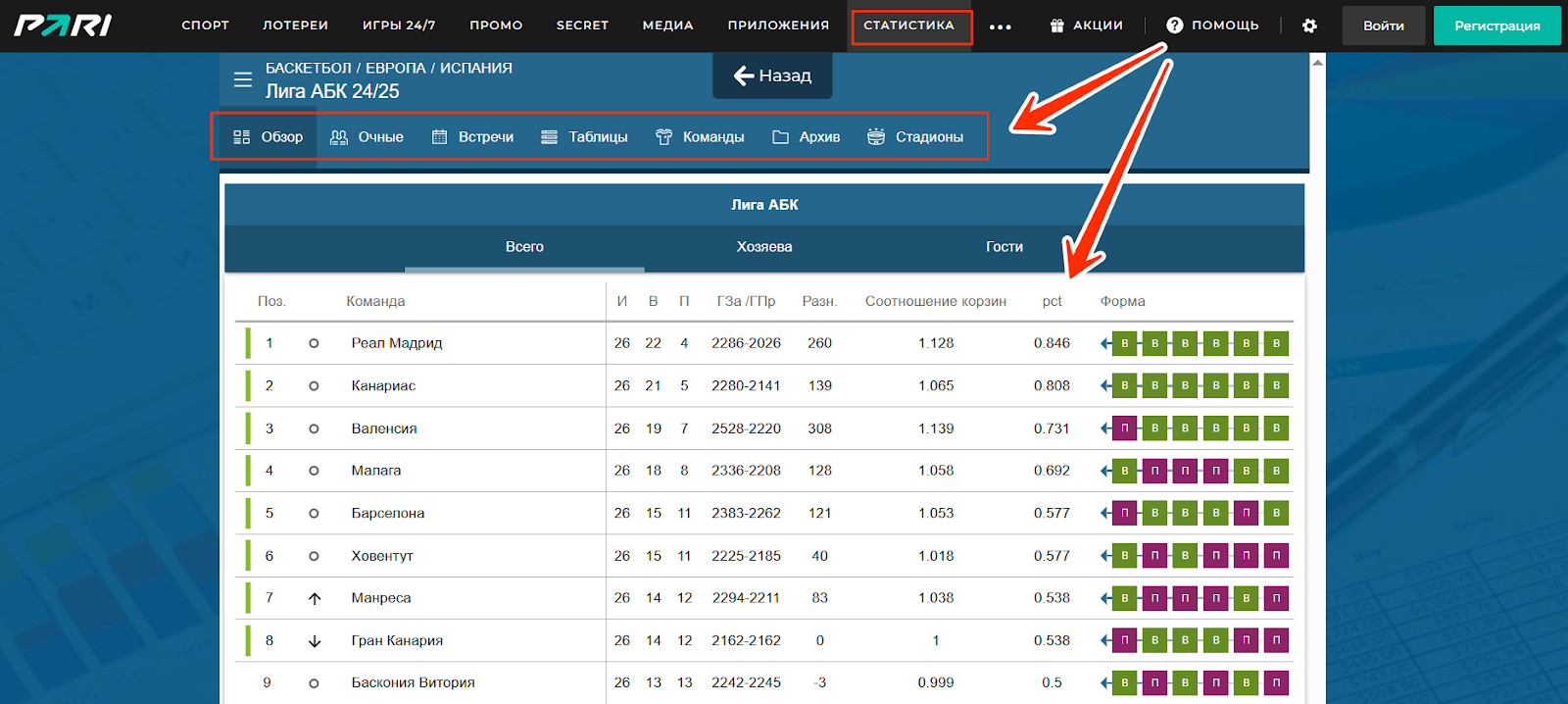 Как делать ставки в БК Пари