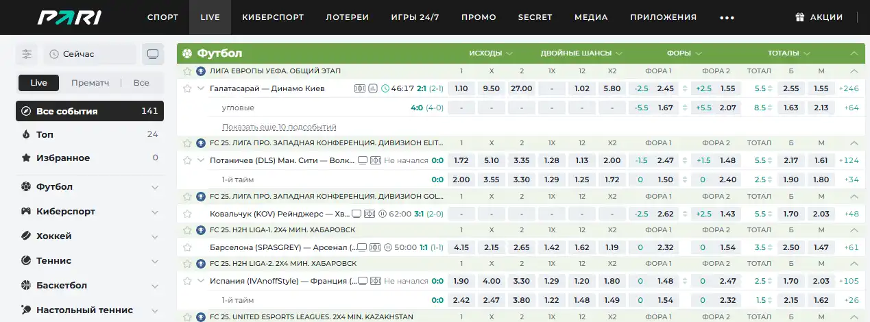Сайт букмекерской конторы Пари